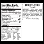 Teriyaki Turkey Jerky