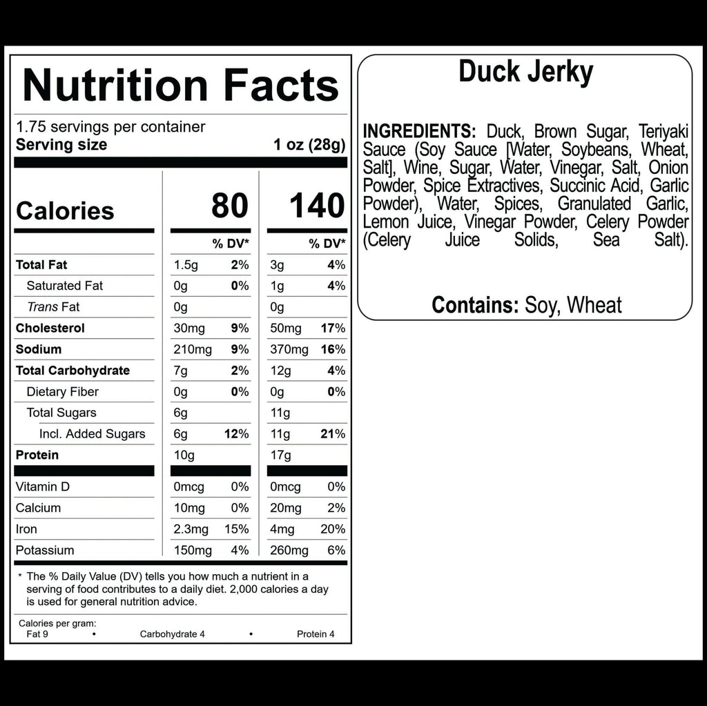 Duck Jerky